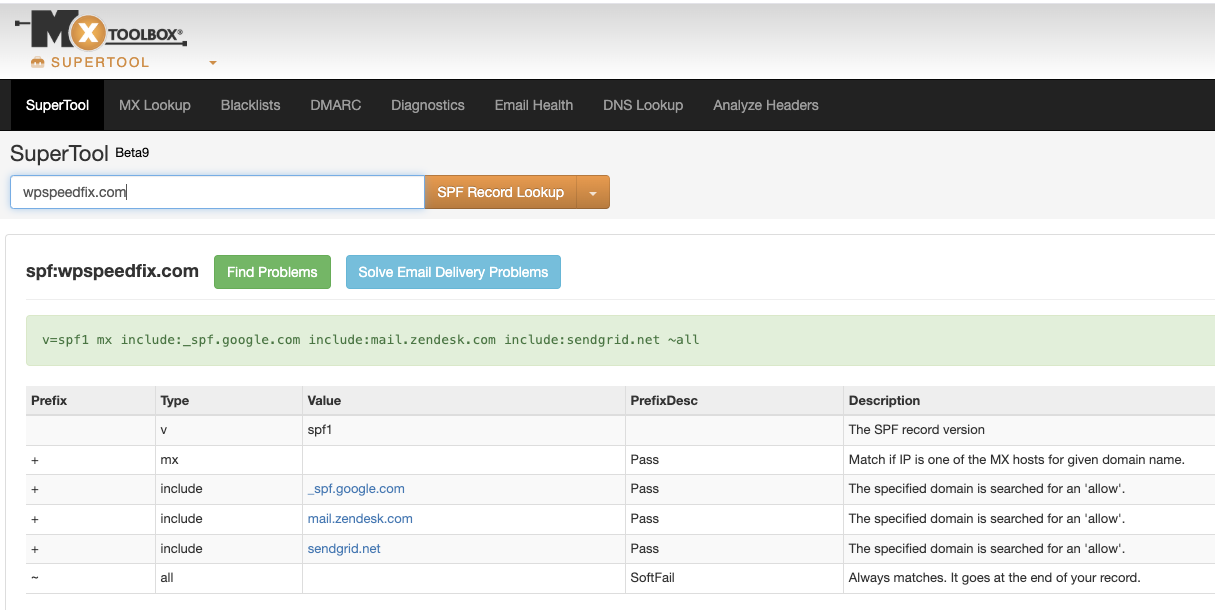 The Wp Speed Fix Spf Record In Mx Toolbox
